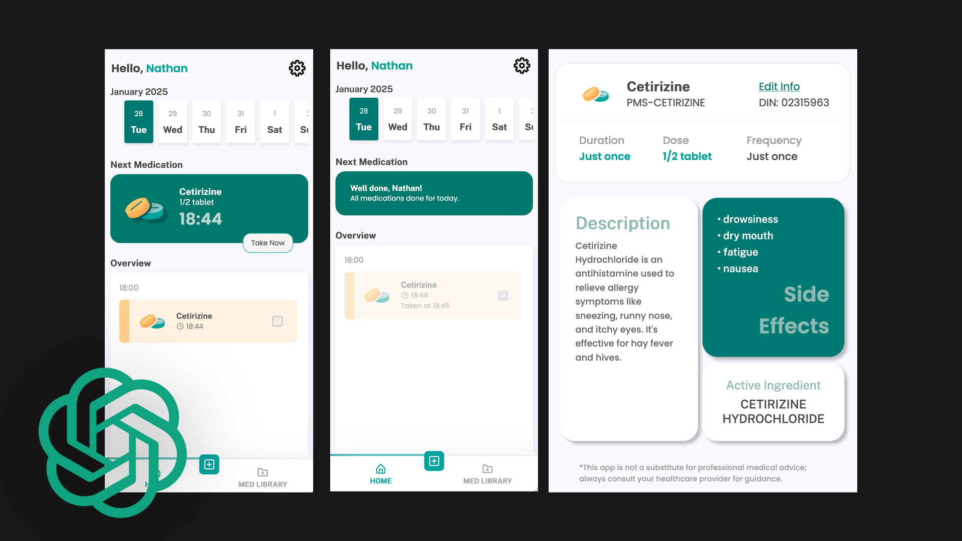 generated information